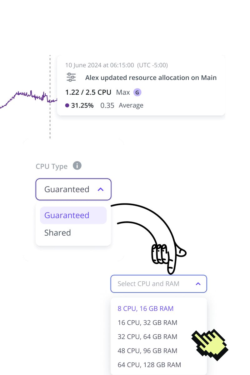 Introducing Guaranteed CPU