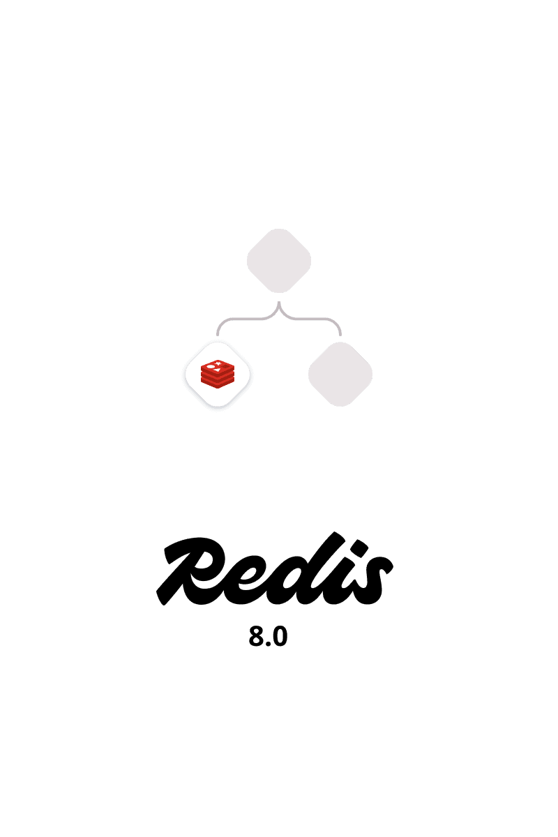 Redis 8.0 is now available