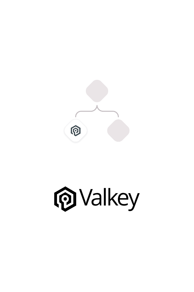 Valkey is now available