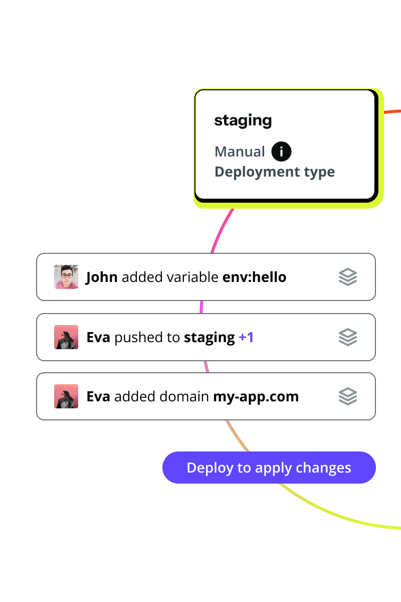 Manual deployments are available !