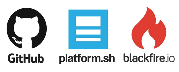 GitHub, Blackfire and Platform.sh