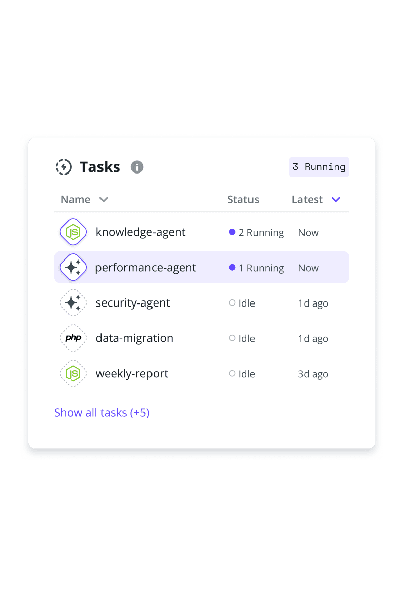 Task containers are now available to all
