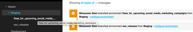 Branch name on hover