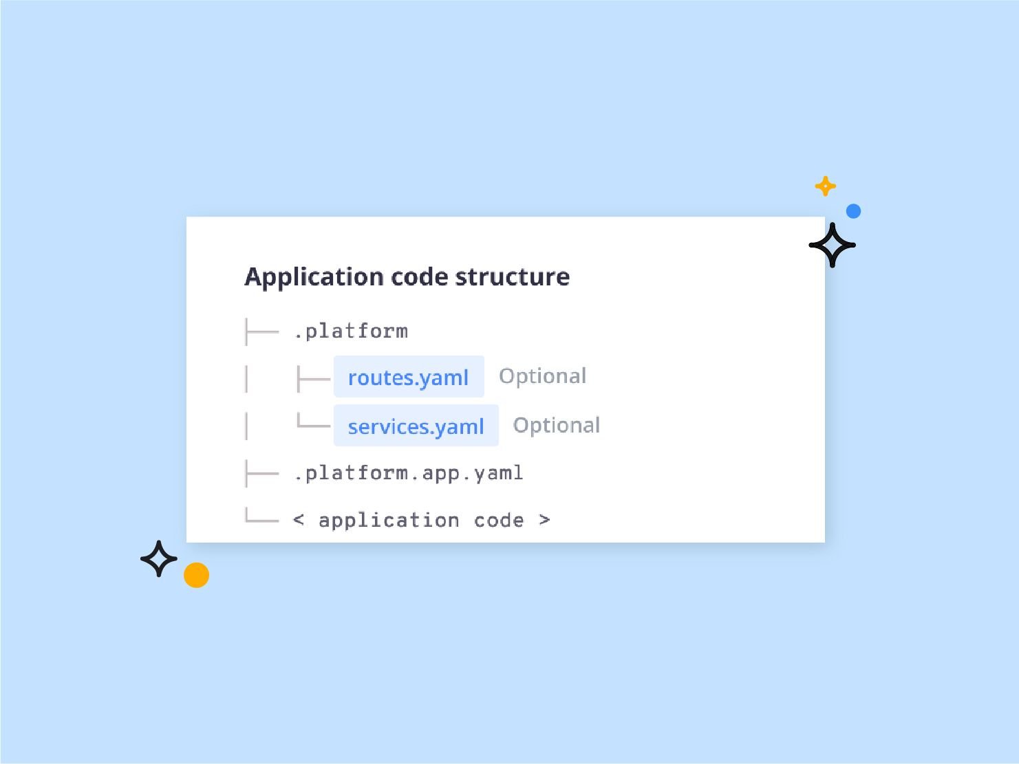 Introducing a leaner and more flexible config (and support for custom hosts!)