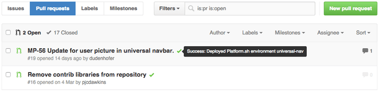 Github pull requests