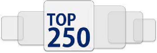 Top 250