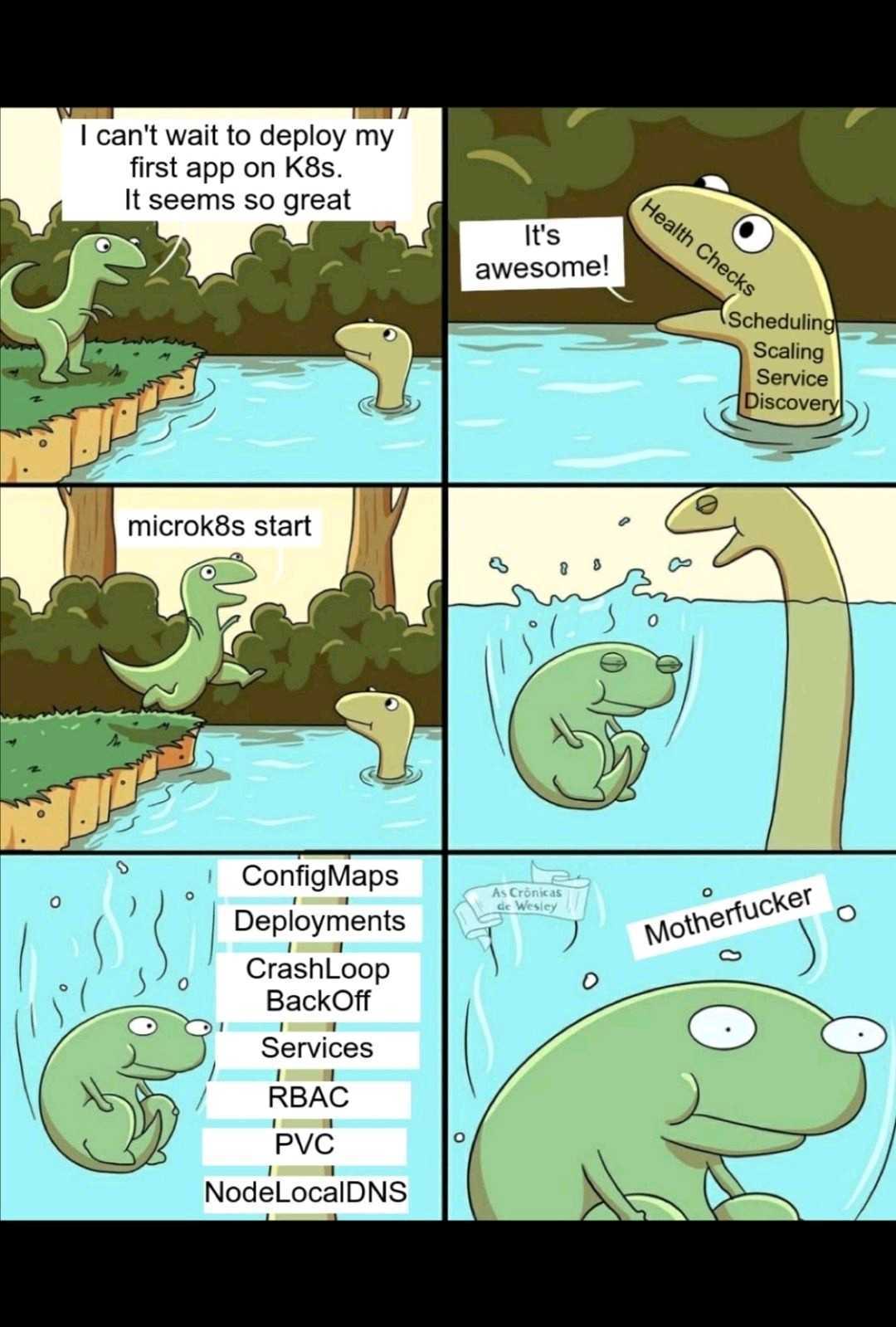 The truth behind “Application Modernization” | Platform.sh