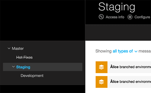 Environment Navigation