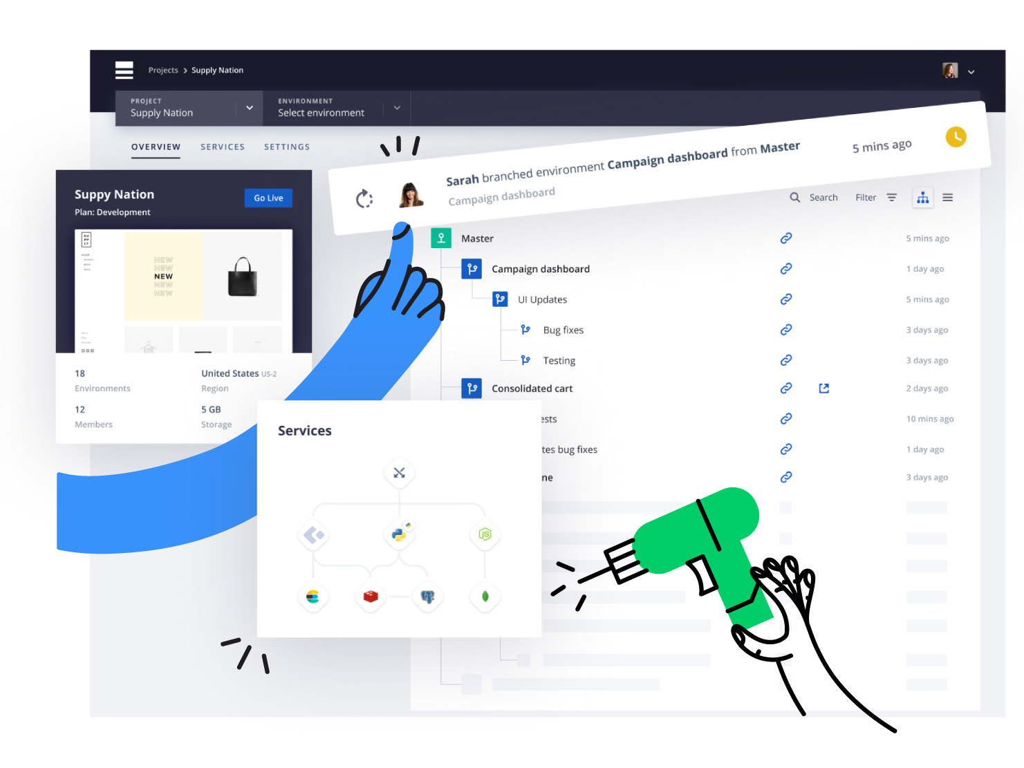 Your enterprise-grade cloud application platform